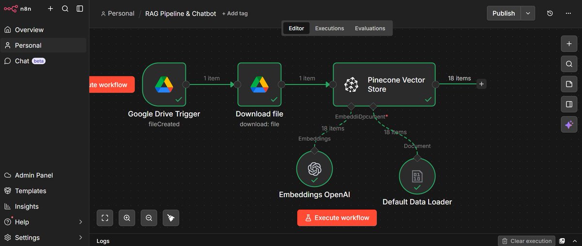 EmmySolves's tweet photo. The RAG Pipeline setup https://t.co/qTII6BIoz1