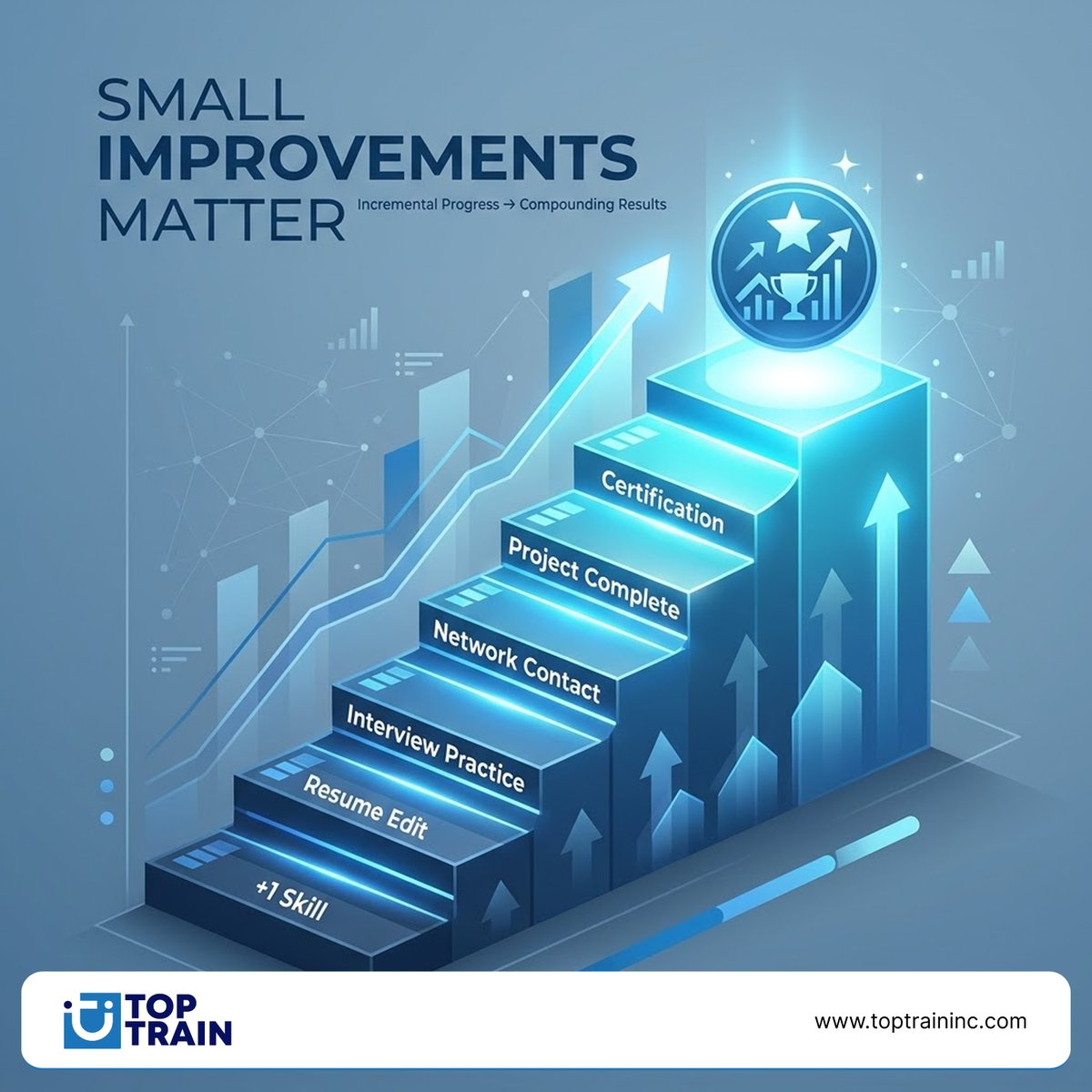 Toptrain53648's tweet photo. Growth isn’t loud—it’s consistent.

Small improvements, repeated, create real career momentum.

#TopTrain #CareerProgress https://t.co/Cza4gqZNGX