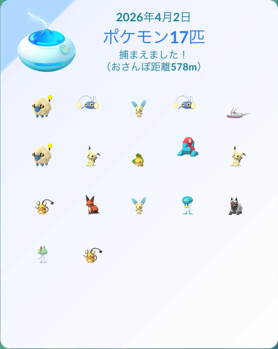 Age Project. tweet media