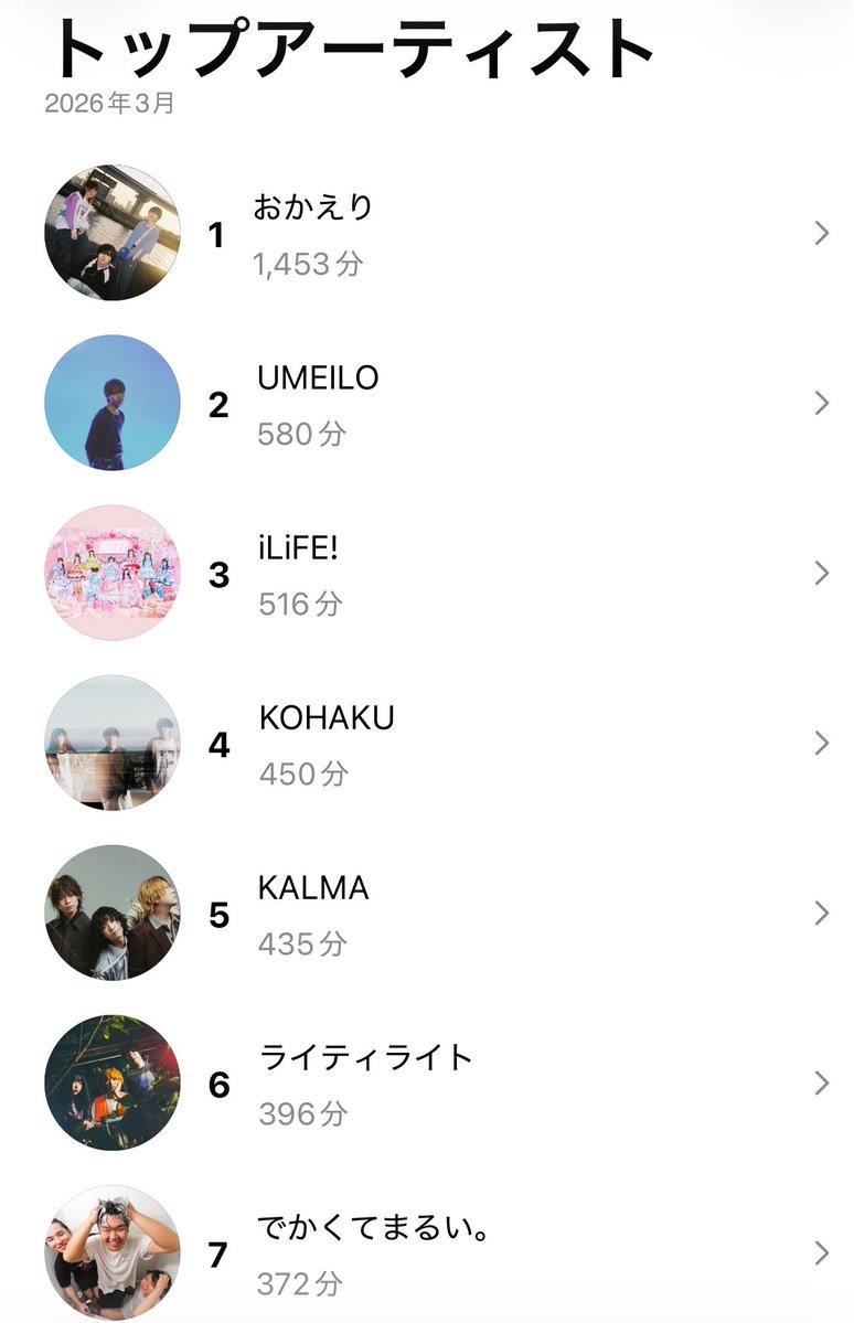 みゅう tweet media