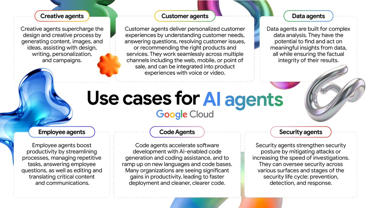 Google Cloud tweet media