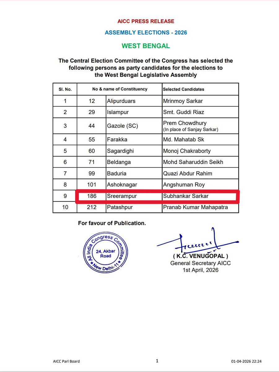 Subhankar Sarkar শুভঙ্কর সরকার tweet media