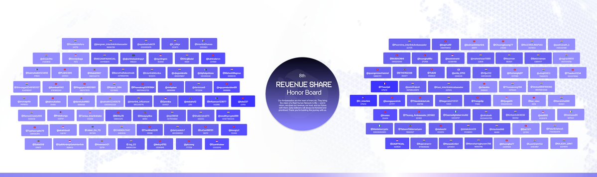 miao lian| InterLink Ambassador🇨🇳 tweet media