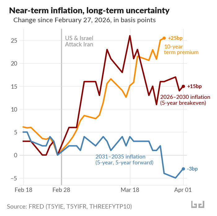 Brian Dew tweet media