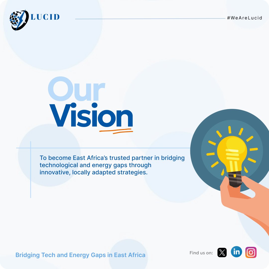 Lucid Power and Tech Solutions tweet media