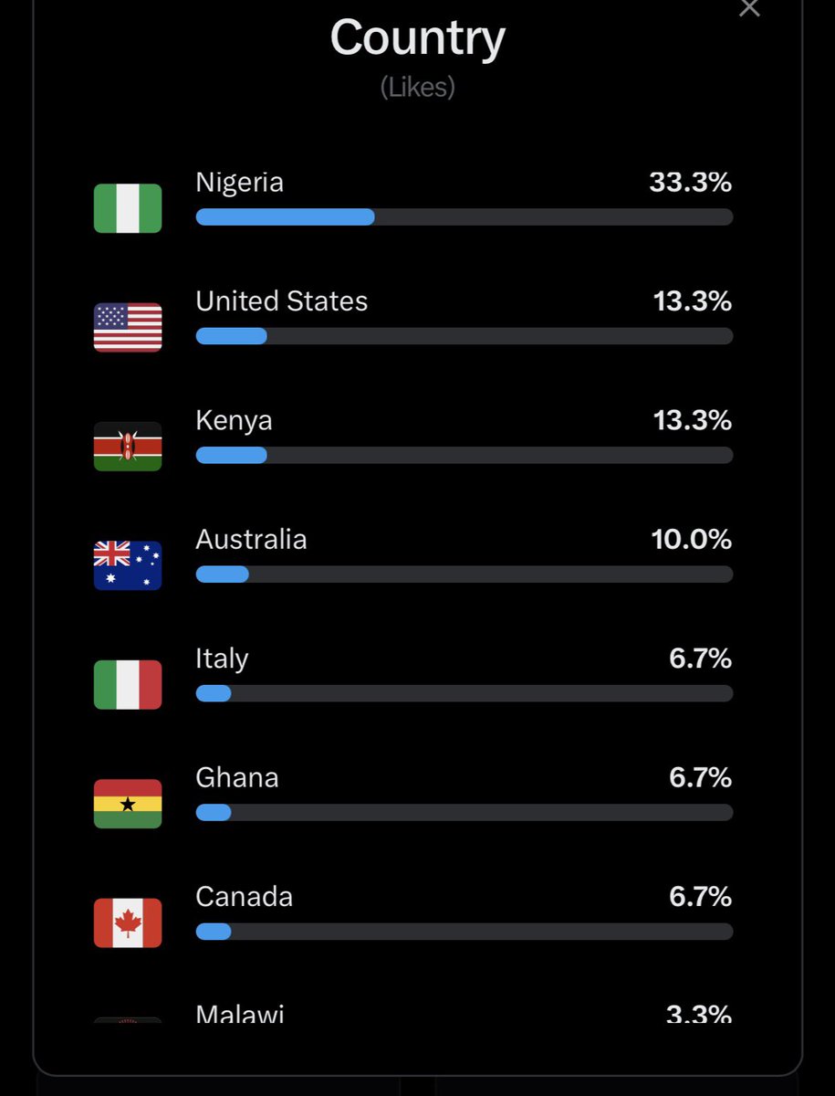 𝕽ಹط e⃤ 𝕣𝓉 £𝖔𝕎ℵ$ Δ44³⁶⁹ tweet media