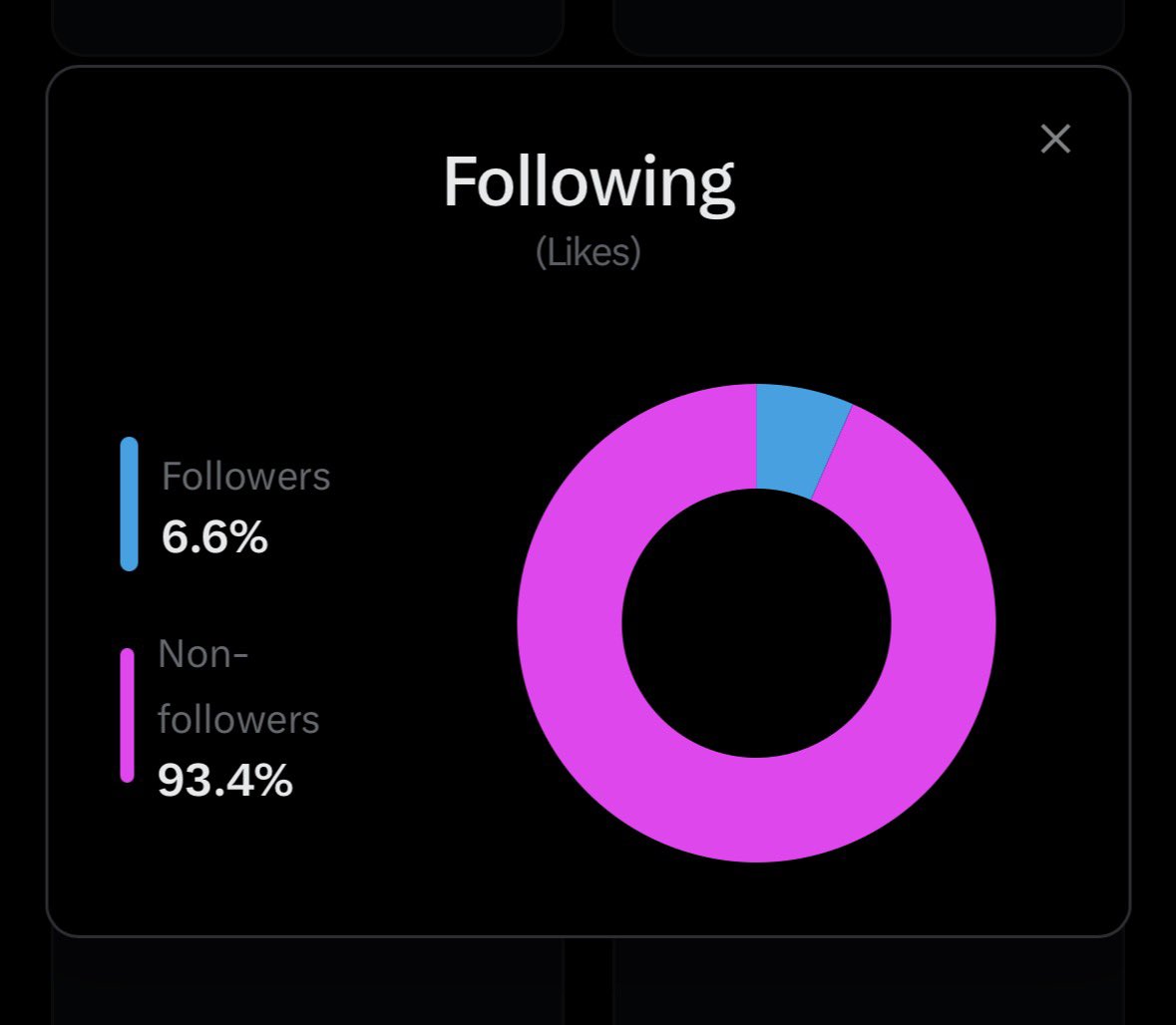 𝕽ಹط e⃤ 𝕣𝓉 £𝖔𝕎ℵ$ Δ44³⁶⁹ tweet media