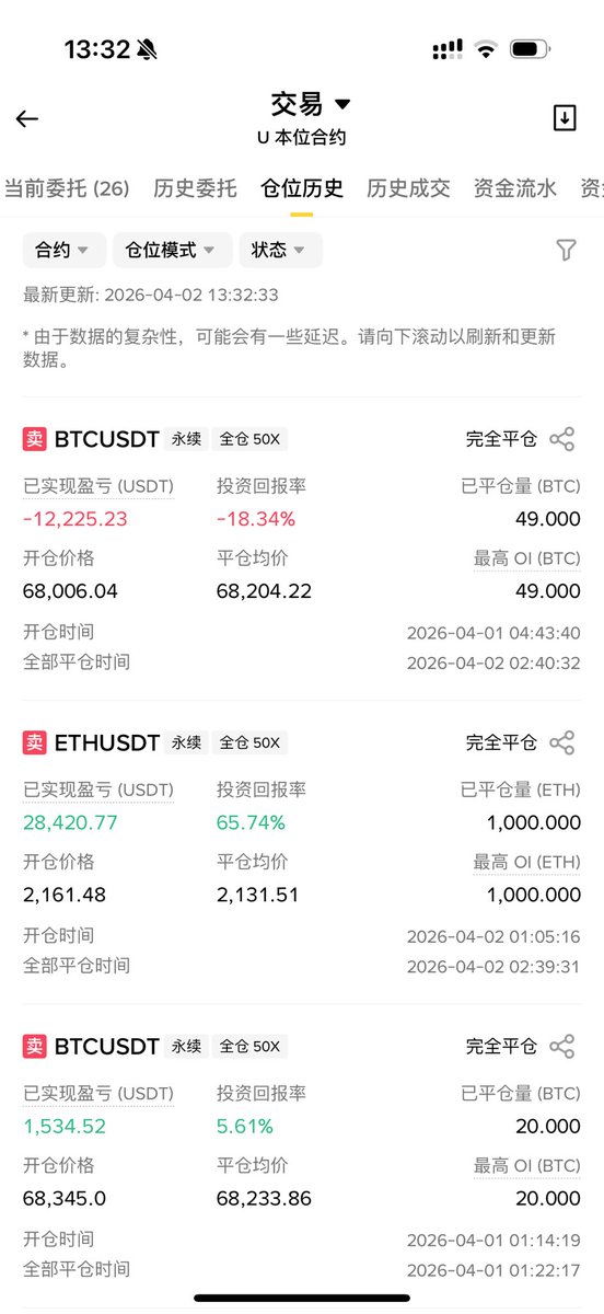 五好青年-（2026继续赚大钱） tweet media