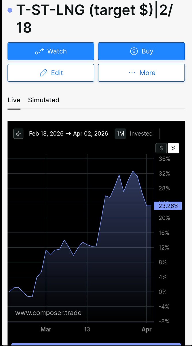 Flextiger tweet media