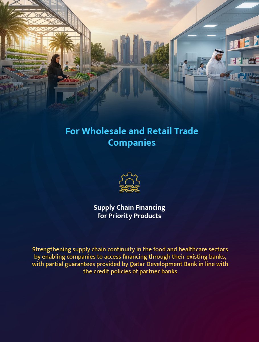 بنك قطر للتنمية tweet media