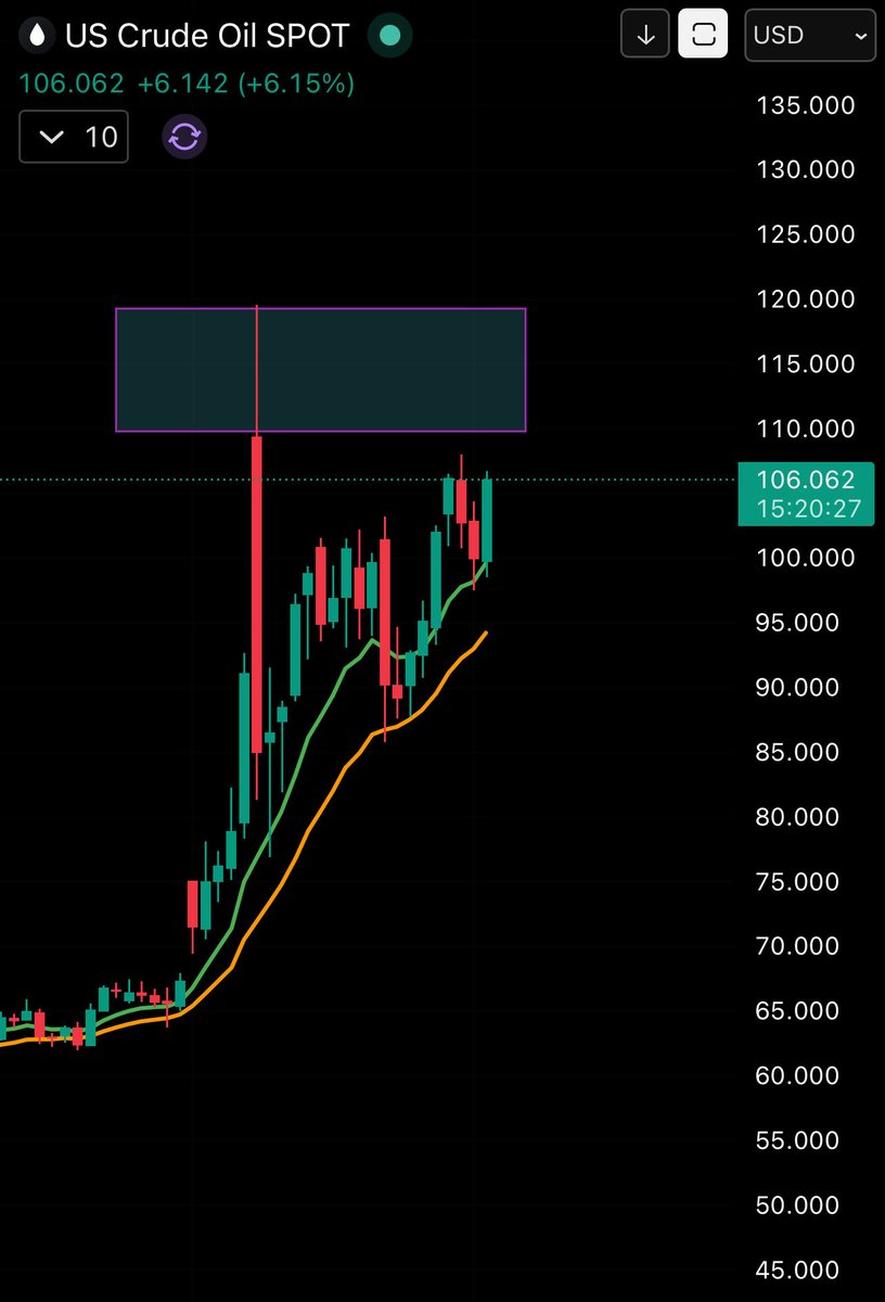 Bác Trump lại làm cháu đau ví rồi Bác ơi. 😤💳