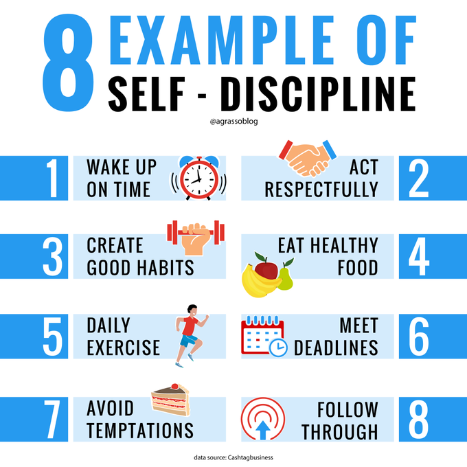 VR_ARTech's tweet image. 8 Activities To Improve Your Self-Discipline
Infographic @antgrasso RT @lindagrass0 #Motivation #Business #GoalSetting