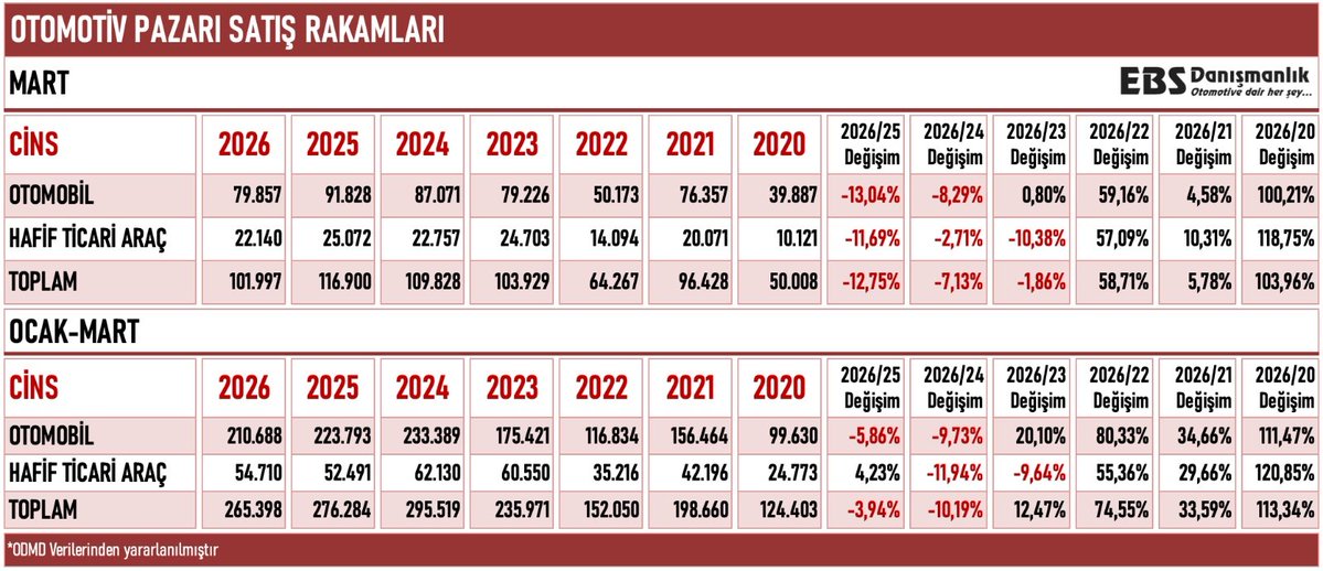 Emre Özpeynirci tweet media