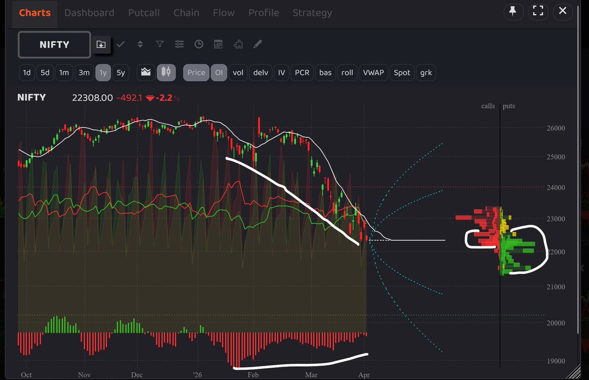 Analytical_eye tweet media