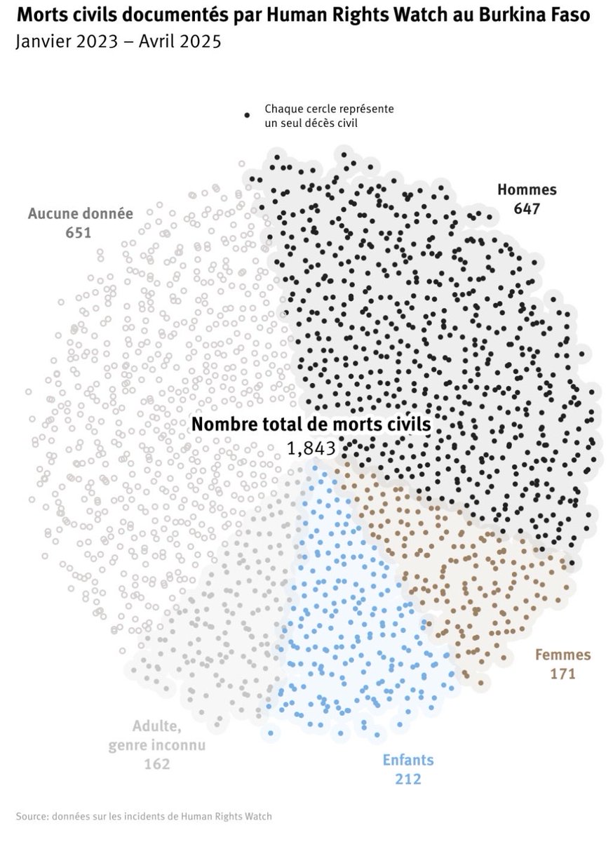 Wassim Nasr tweet media