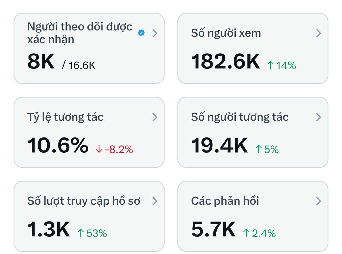 Piz 🐬TermMax tweet media