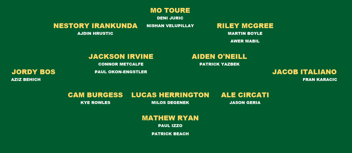 Shaun ⚽️ tweet media