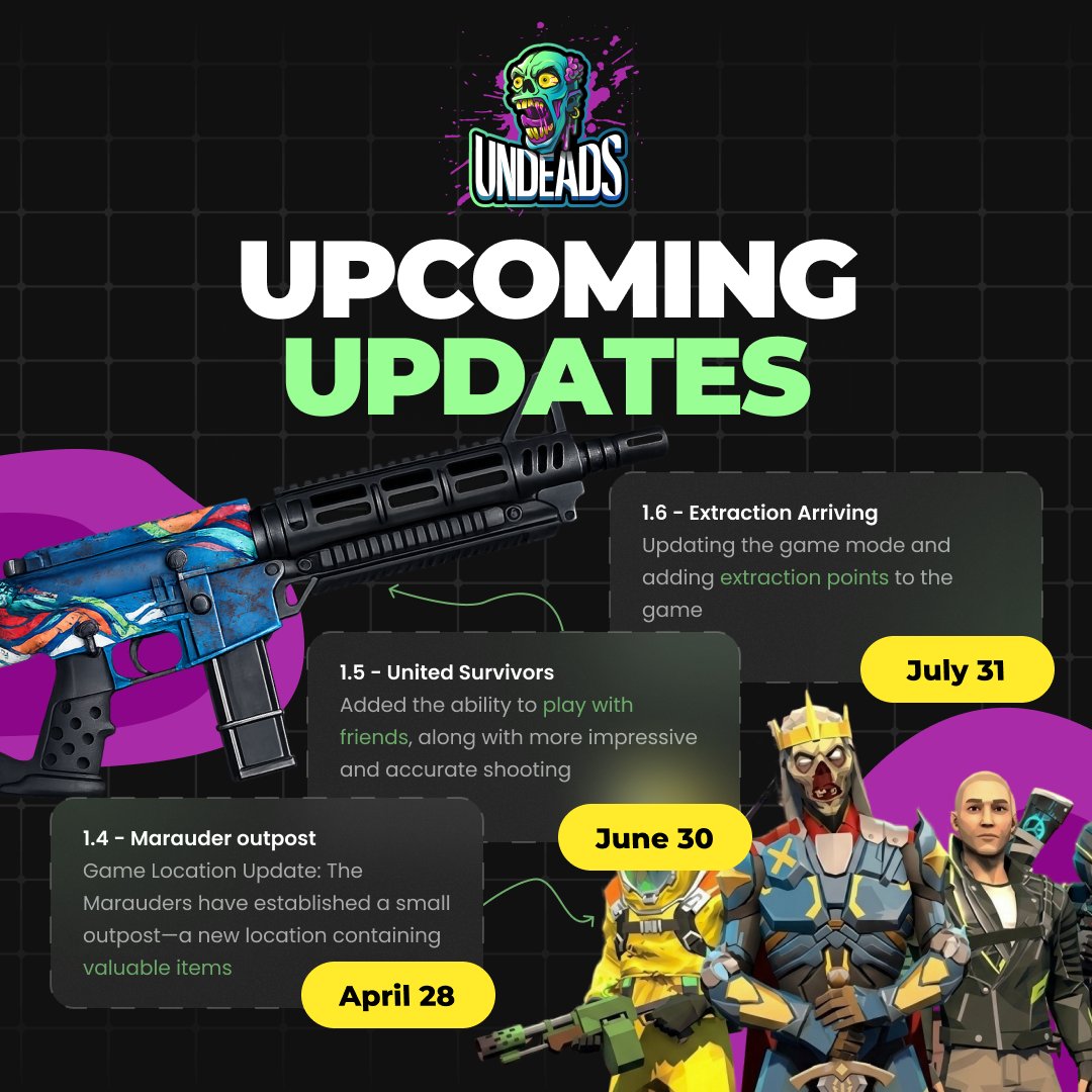 Undeadscom's tweet image. 💡 Schedule of upcoming updates of the Undeads flagship game on @Steam 

👋 More content, more fun &amp;amp; more features coming soon

#Undeads #Gaming #Survival #Shooter #HumanitZ #VEIN #Crypto #Bitcoin #Ethereum #NFT #GameFi #Web3