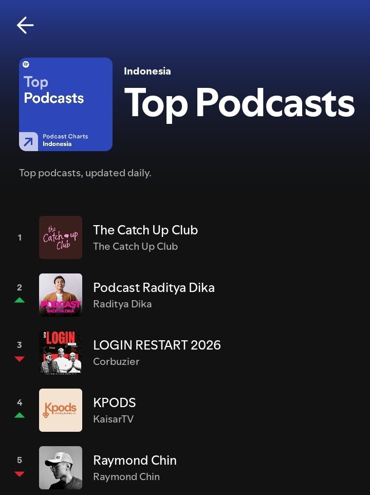 gₑₙdᵣₐ tweet media