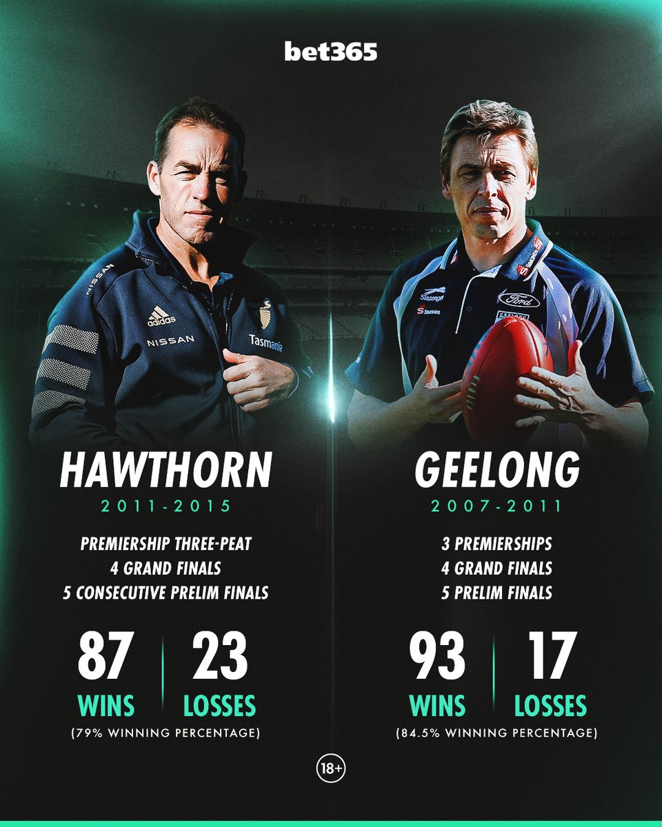 bet365 Australia tweet media