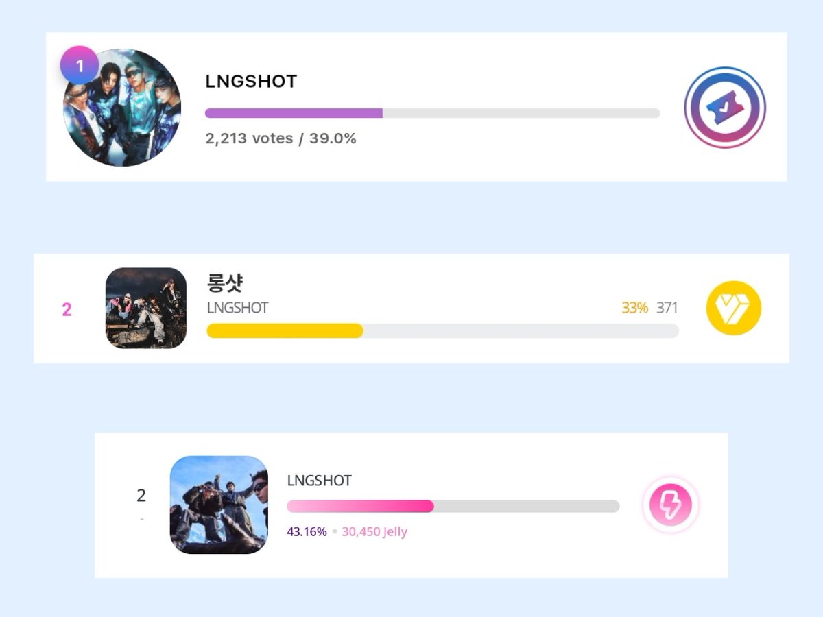 4SHO VOTE INA tweet media