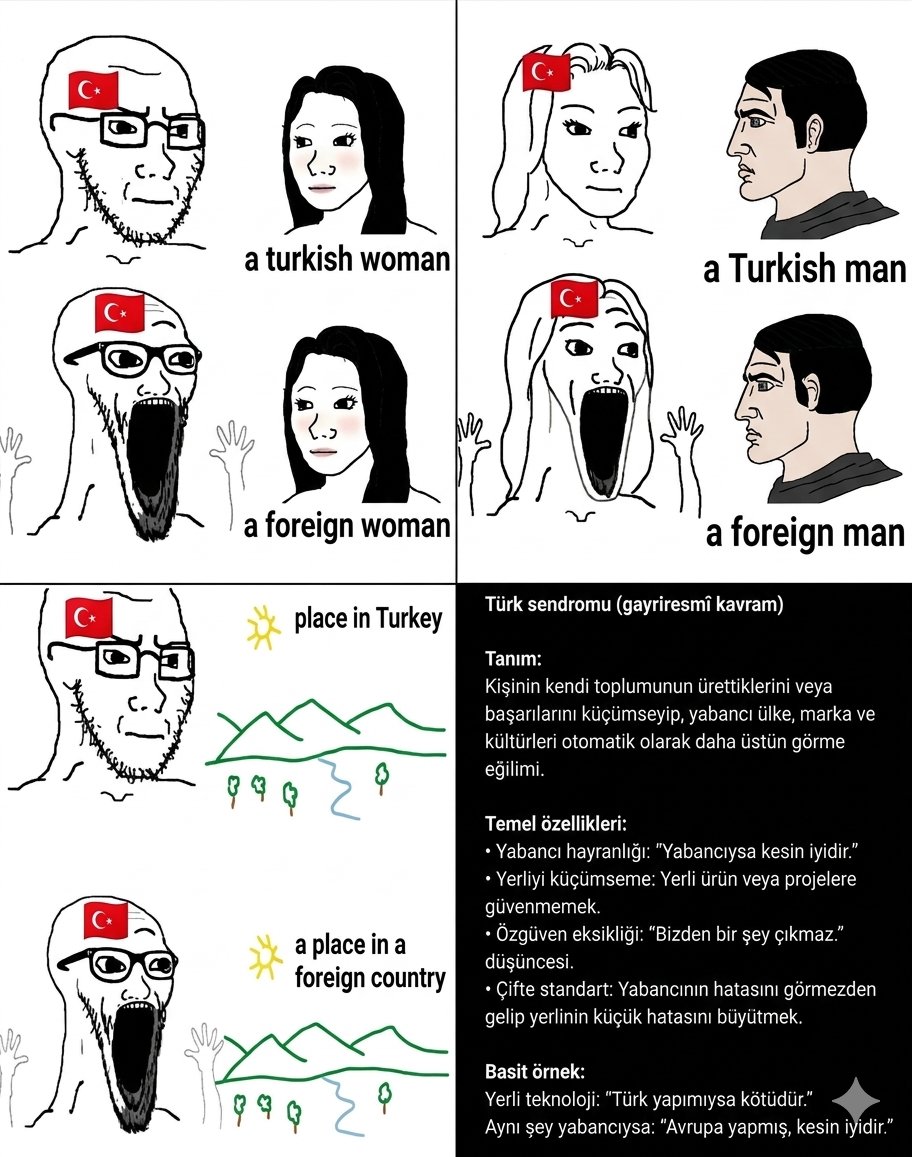 Ülke Günlükleri (asgari ücretli gezgin) tweet media