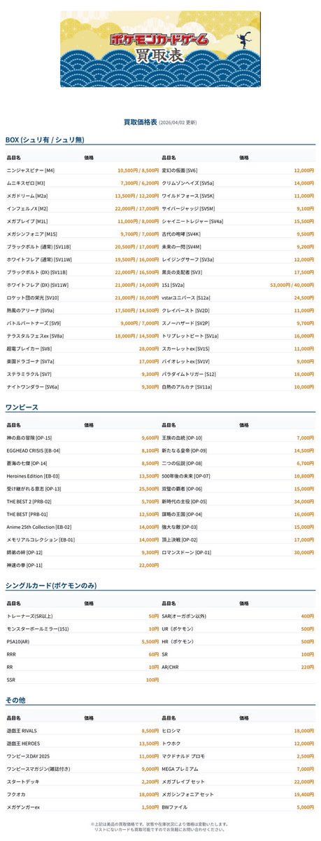 🌊買取北斎🌊 tweet media