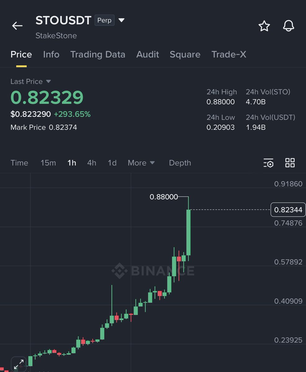 Ninja Traders tweet media
