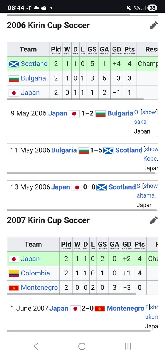 Jonesy 🇾🇪🏴󠁧󠁢󠁥󠁮󠁧󠁿🇱🇻 tweet media