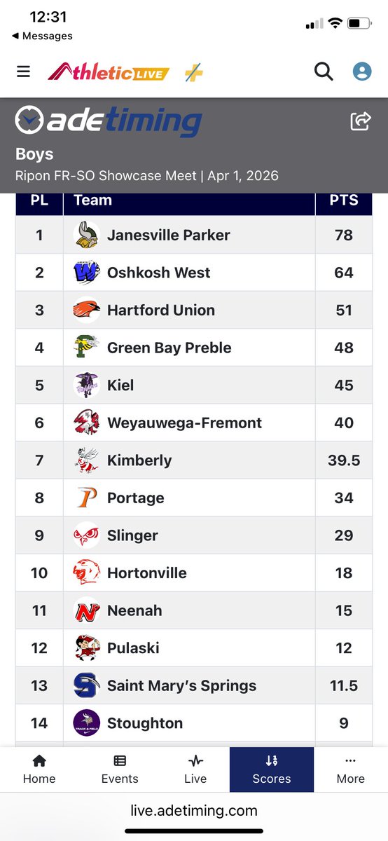Parker High School T&F tweet media