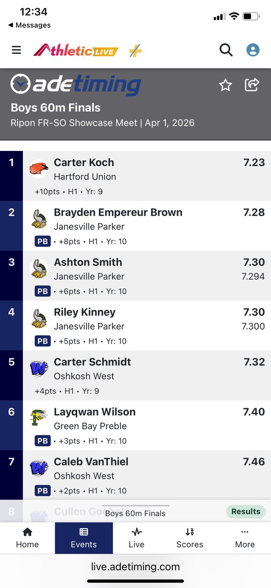 Parker High School T&F tweet media