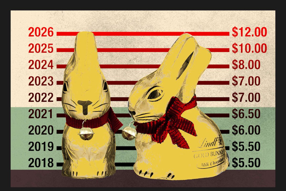 that stock chick tweet media