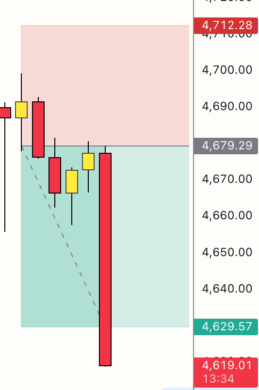 Crypto with Ankit tweet media