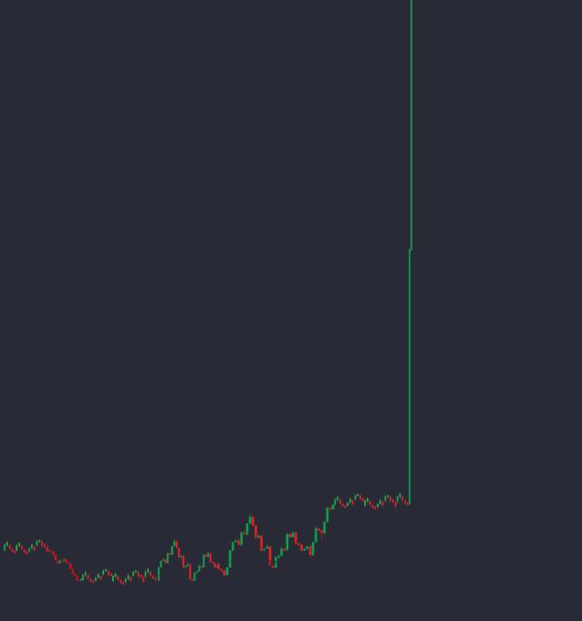 Crypto🔶Lady tweet media