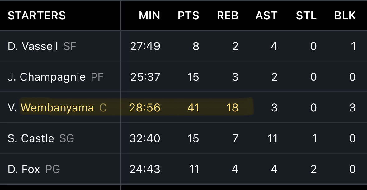 Unanimous30 tweet media