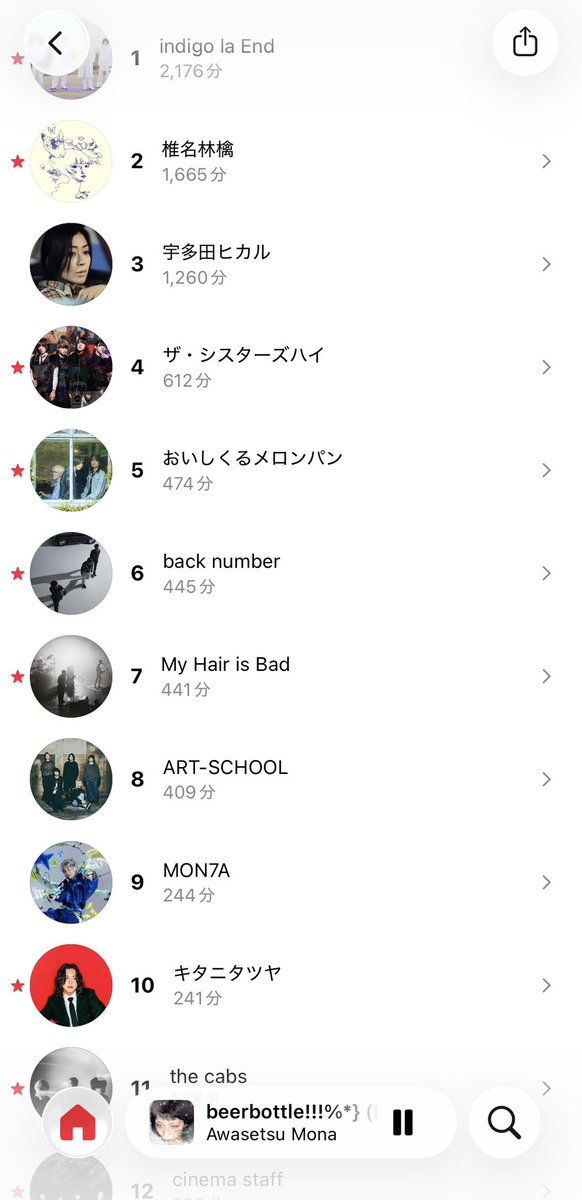 街灯何個か消えている tweet media