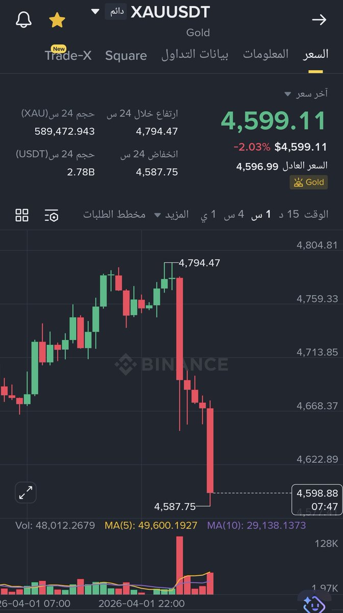 🐋HIMA CHART 🐋 tweet media