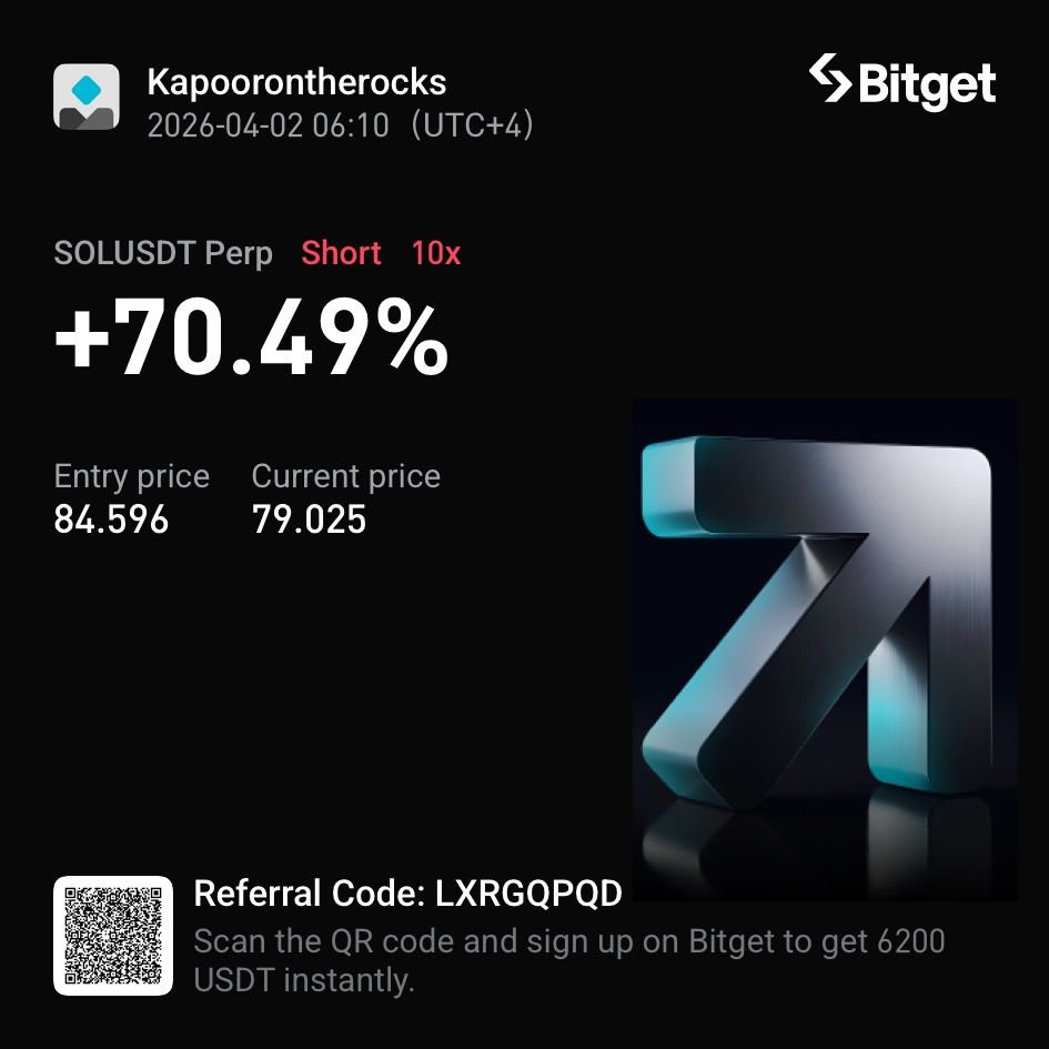 Kapoor Kshitiz tweet media