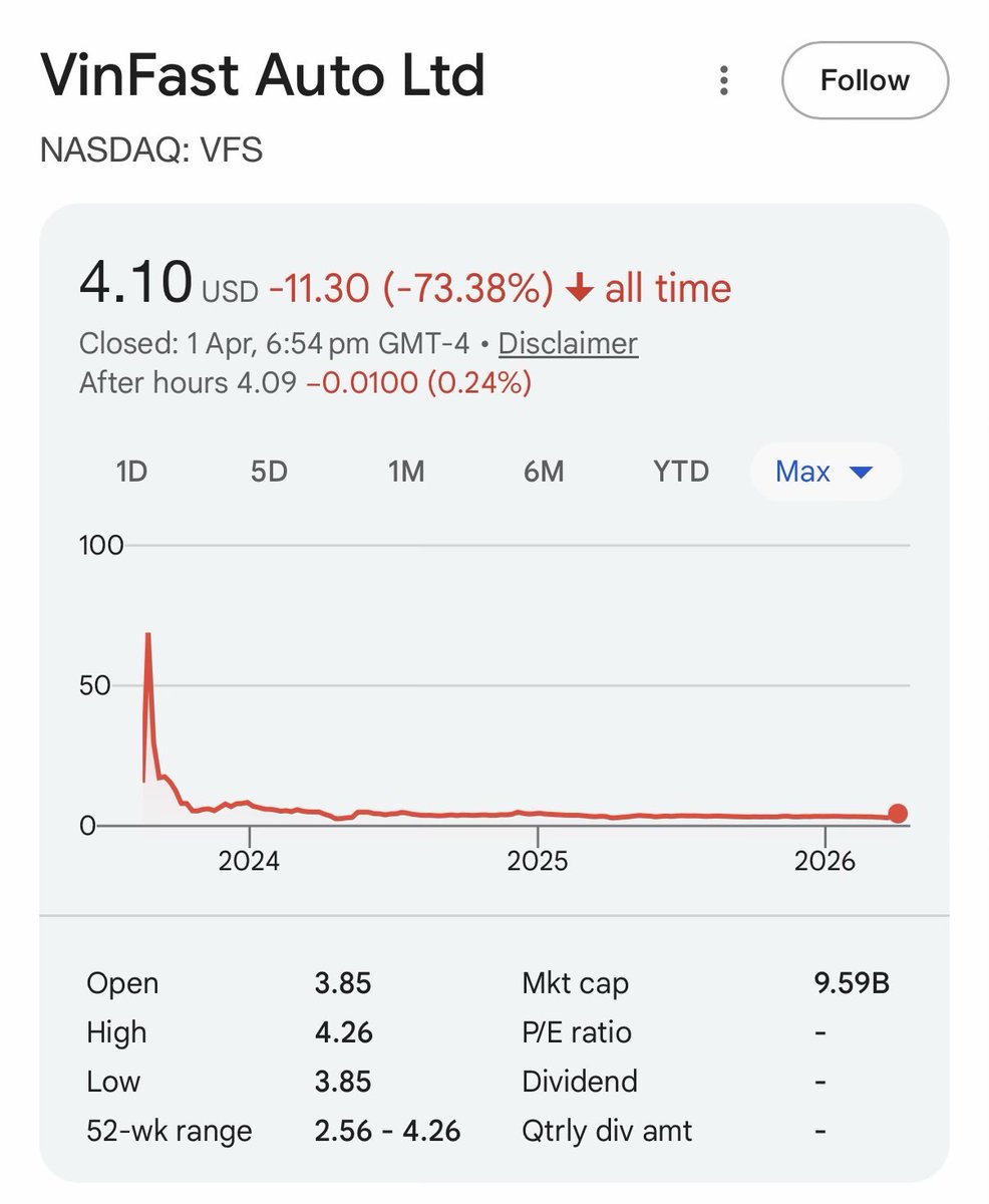 Eugene Ng tweet media