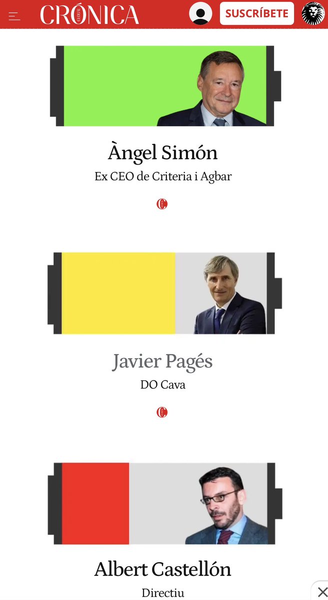 Albert Castellón tweet media