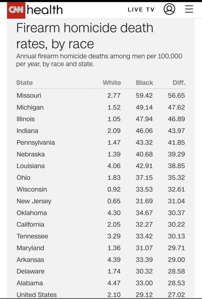 František Vávra tweet media