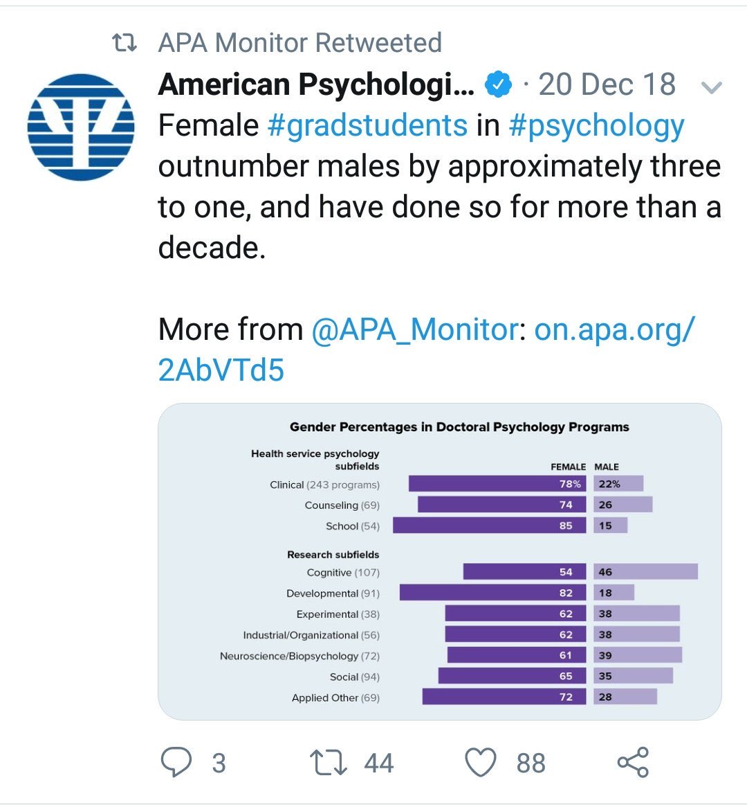 Rollo Tomassi tweet media