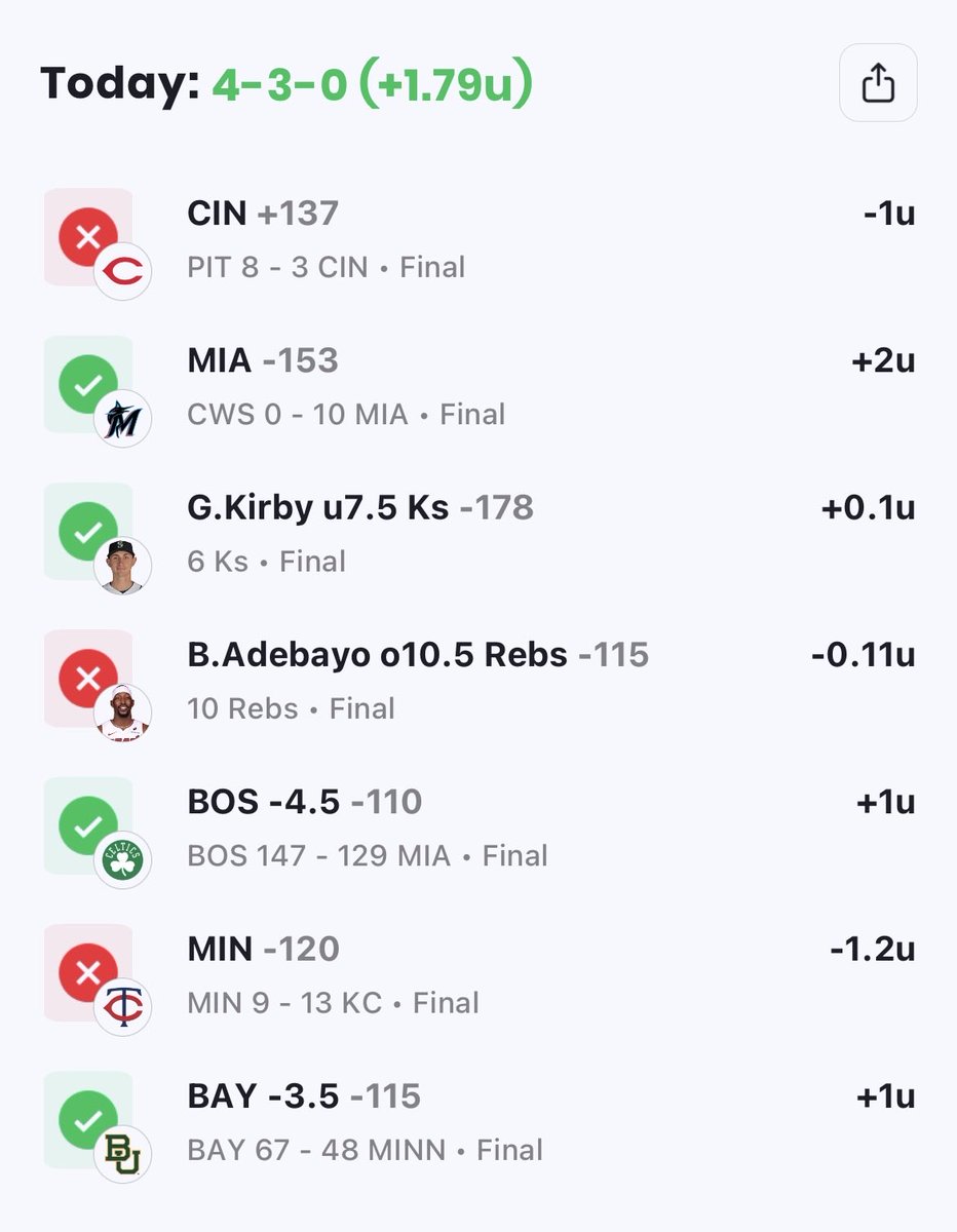 Free Plays tweet media