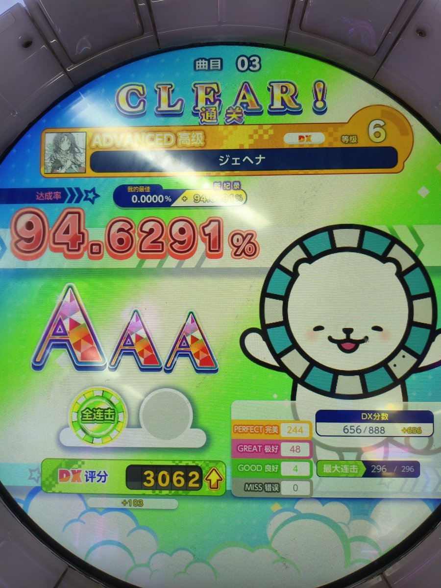 ⁺✞ʚNachtɞ✟₊#bot tweet media