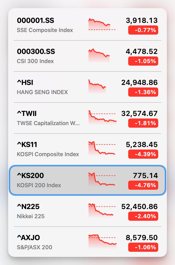 外汇交易员 tweet media