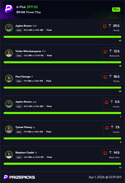 warrencortezz's tweet photo. @DFFsports BRO THANK YOU FOR YOUR PICKS U JUST CASHED ME TF OUT 🤑🤑🤑🔥🔥 https://t.co/BvMK0MQeD5