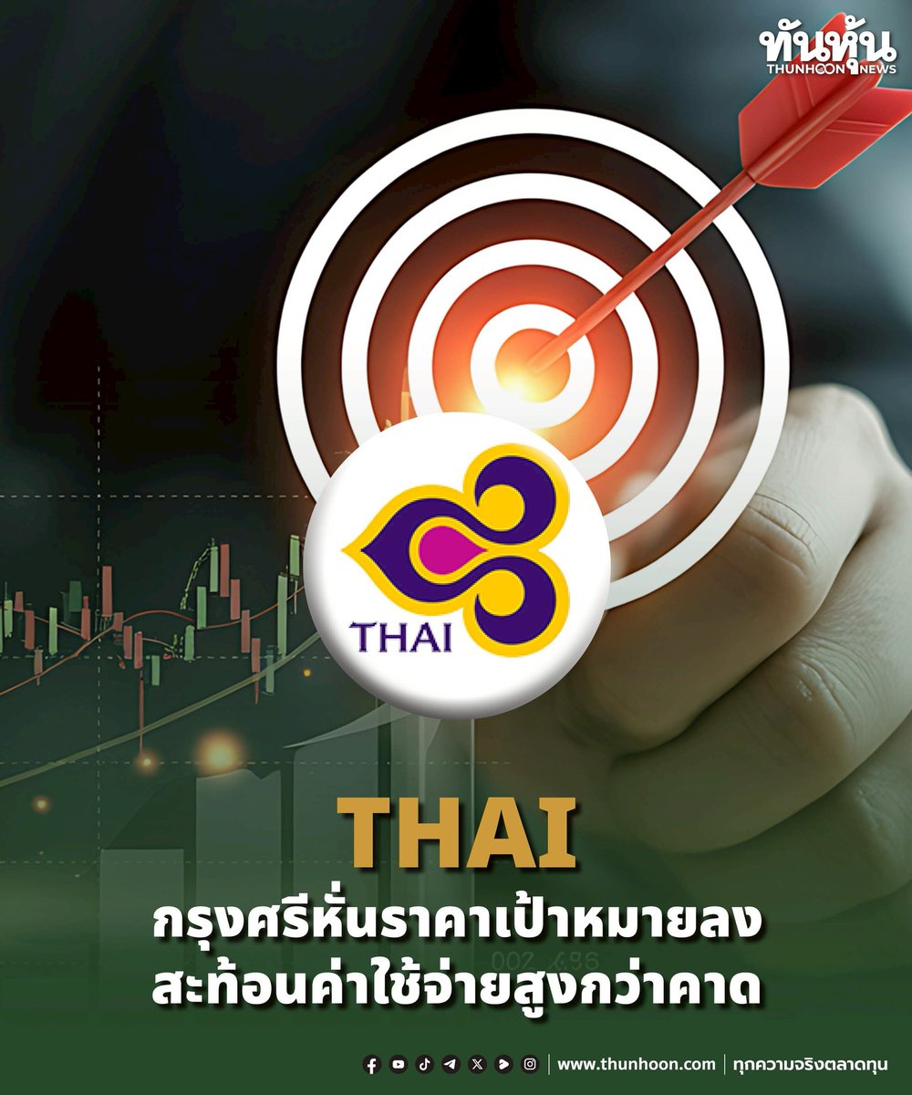thunhoon1's tweet image. THAI กรุงศรีหั่นราคาเป้าหมายลง สะท้อนค่าใช้จ่ายสูงกว่าคาด
อ่านรายละเอียด คลิก thunhoon.com/thai-kss-02042…
#THAI #กรุงศรี #Thunhoon #ทันหุ้น #ทันหุ้นออนไลน์