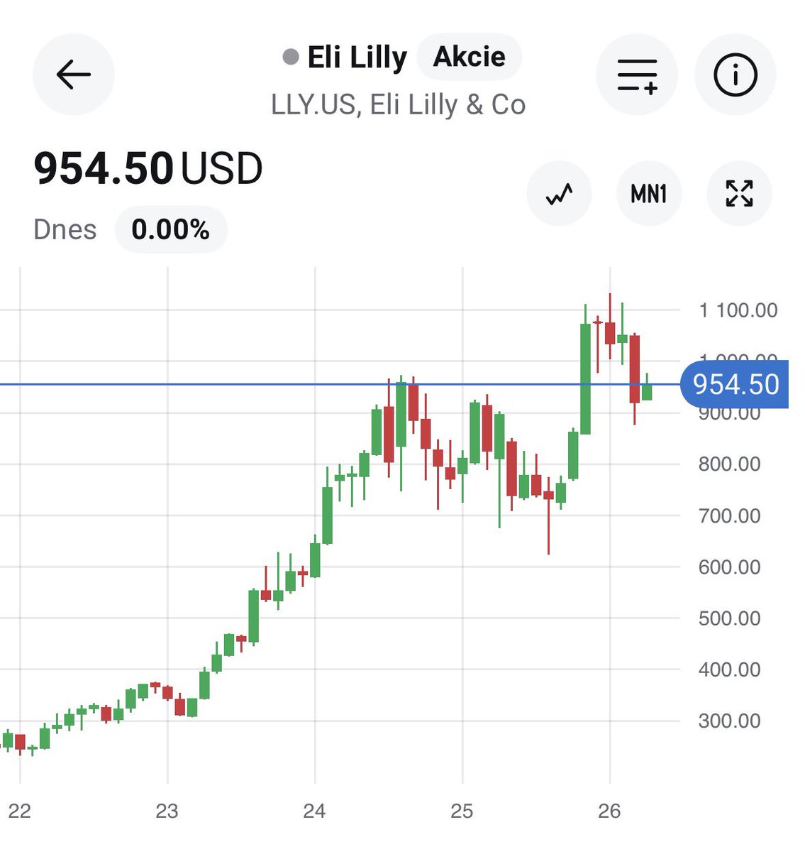 Filip Galko tweet media