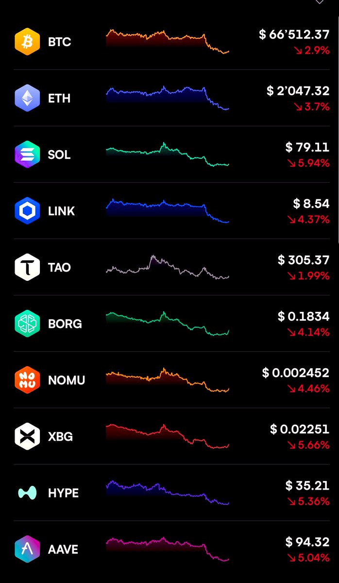CryptoPAJ🍀 tweet media