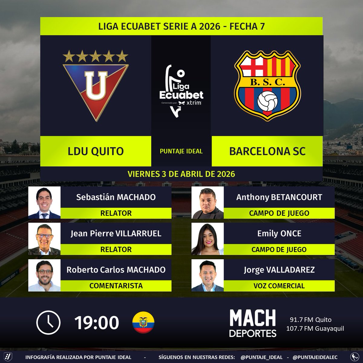 Puntaje Ideal EC tweet media